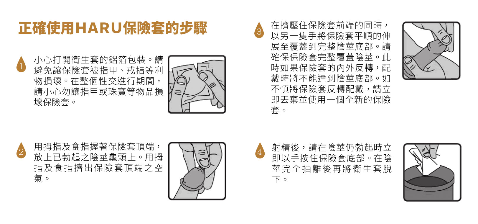 保險套使用步驟與保險套推薦用法