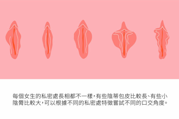 女生私密處長相圖