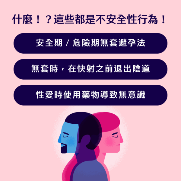 無套的安全期避孕法、射精前拔出陰莖、愛愛時使用藥物導致無意識等等，都可以算是一種不安全性行為。