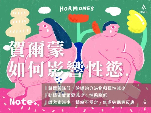 更年期時，賀爾蒙如何影響性慾