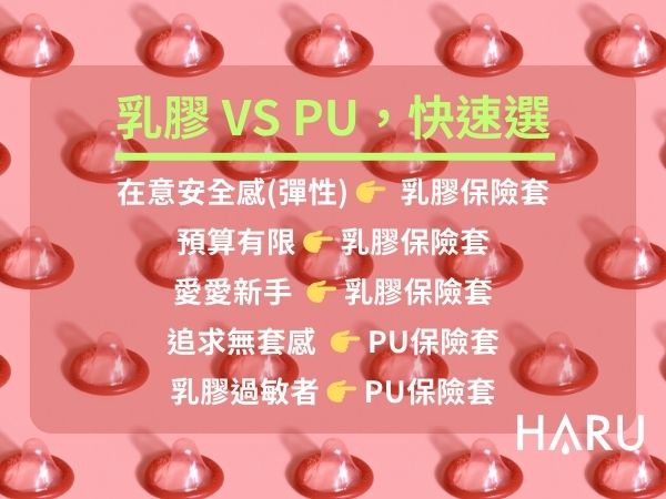 乳膠跟聚氨酯保險套 兩個材質如何選