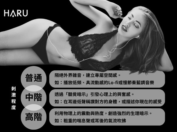 HARU前戲感官地圖 聽覺篇