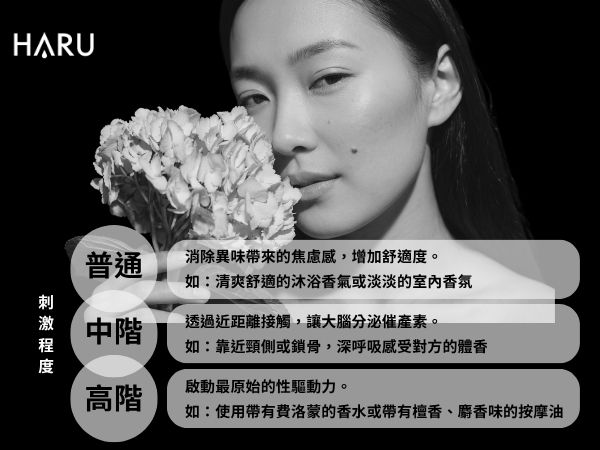 HARU前戲感官地圖 嗅覺篇
