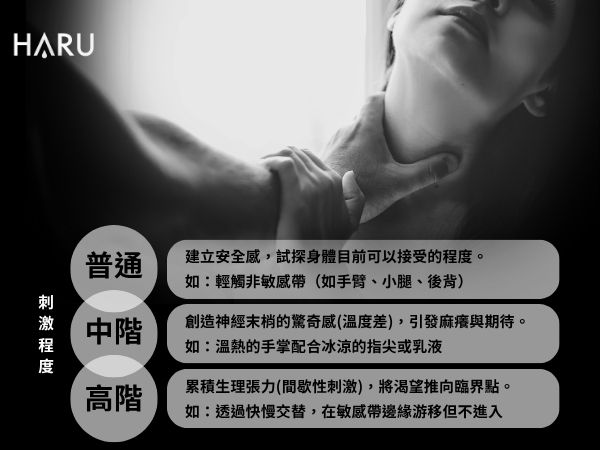 HARU前戲感官地圖 觸覺篇